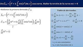 torsion of a curve exercise 1 with big tits boobs friend girlfriend hentai latina milf tits