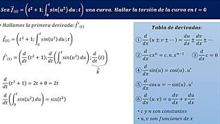 torsion of a curve exercise 1 with big tits boobs friend girlfriend hentai latina milf tits