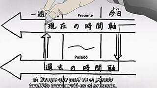 Anime 5 unfolds mysterious animated worlds