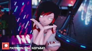 damn this 3d anime hentai dance by abfmmd pmr shakes it good