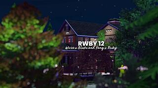 Rwby 3D Hentai Naughty Secrets Unveiled in Preview Tease